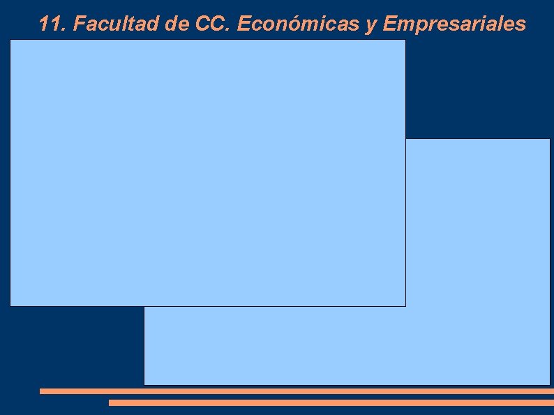 11. Facultad de CC. Económicas y Empresariales 