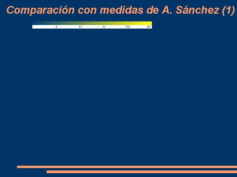 Comparación con medidas de A. Sánchez (1) 