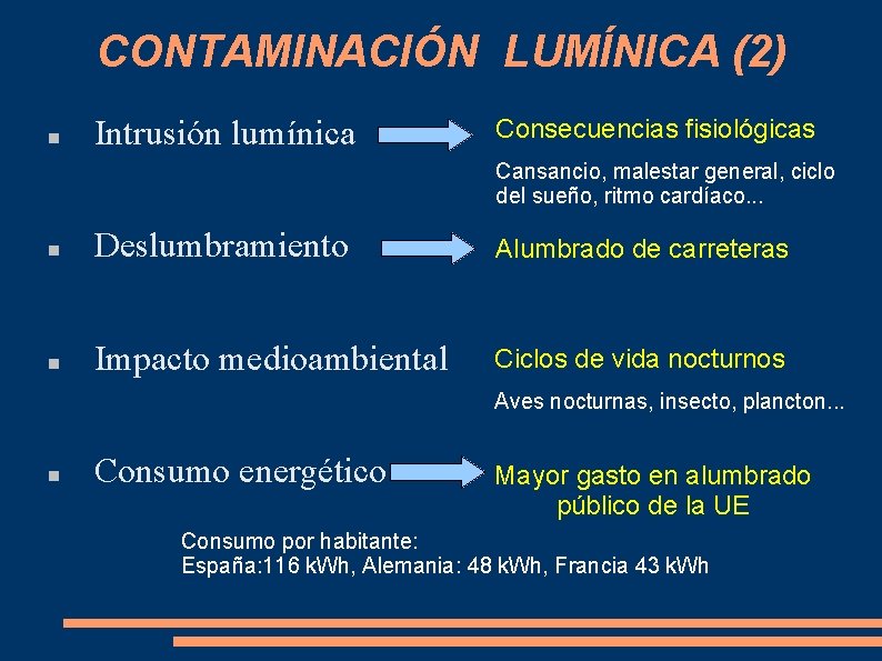 CONTAMINACIÓN LUMÍNICA (2) Intrusión lumínica Consecuencias fisiológicas Cansancio, malestar general, ciclo del sueño, ritmo