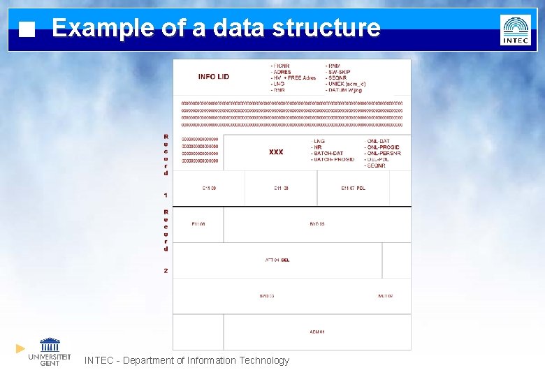 Example of a data structure INTEC - Department of Information Technology 