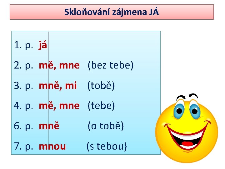 Skloňování zájmena JÁ 1. p. já 2. p. mě, mne (bez tebe) 3. p.