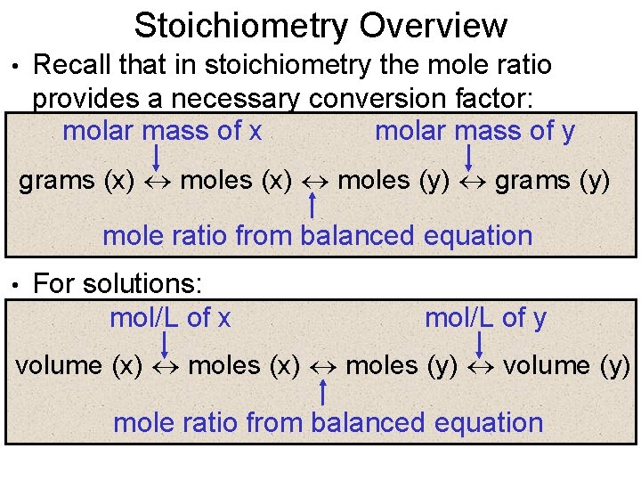 Stoichiometry Overview • Recall that in stoichiometry the mole ratio provides a necessary conversion