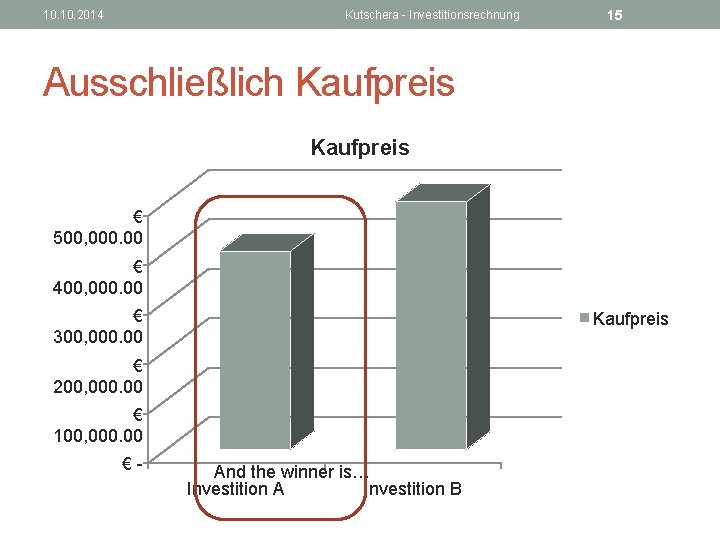 10. 2014 Kutschera - Investitionsrechnung 15 Ausschließlich Kaufpreis € 500, 000. 00 € 400,