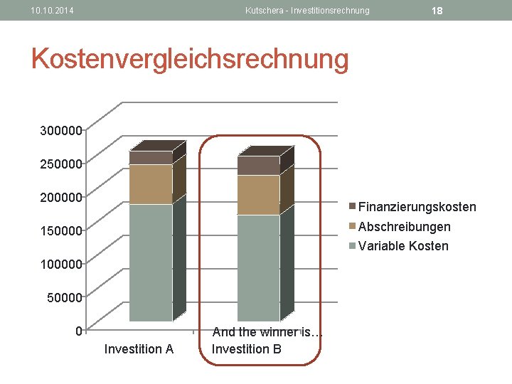 10. 2014 Kutschera - Investitionsrechnung 18 Kostenvergleichsrechnung 300000 250000 200000 Finanzierungskosten Abschreibungen 150000 Variable