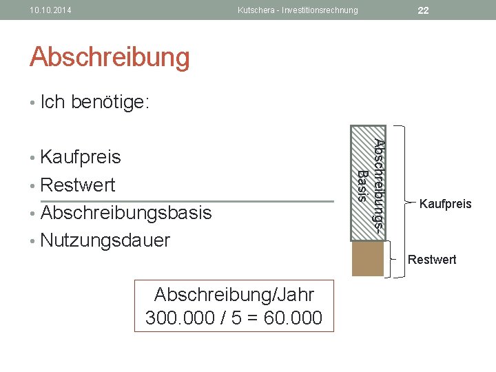 10. 2014 Kutschera - Investitionsrechnung 22 Abschreibung • Ich benötige: € 400. 000, •