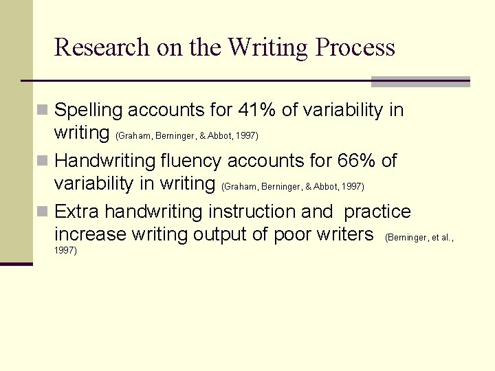 Research on the Writing Process n Spelling accounts for 41% of variability in writing