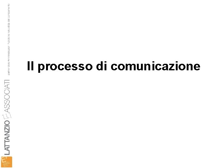 Il processo di comunicazione 