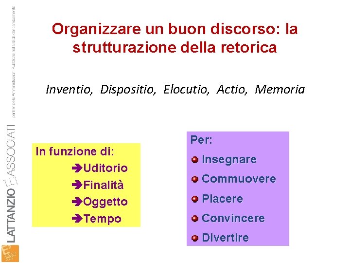Organizzare un buon discorso: la strutturazione della retorica Inventio, Dispositio, Elocutio, Actio, Memoria In