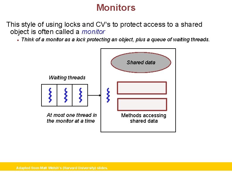 Monitors This style of using locks and CV's to protect access to a shared