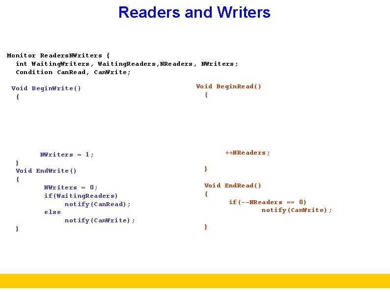 Readers and Writers Monitor Readers. NWriters { int Waiting. Writers, Waiting. Readers, NWriters; Condition