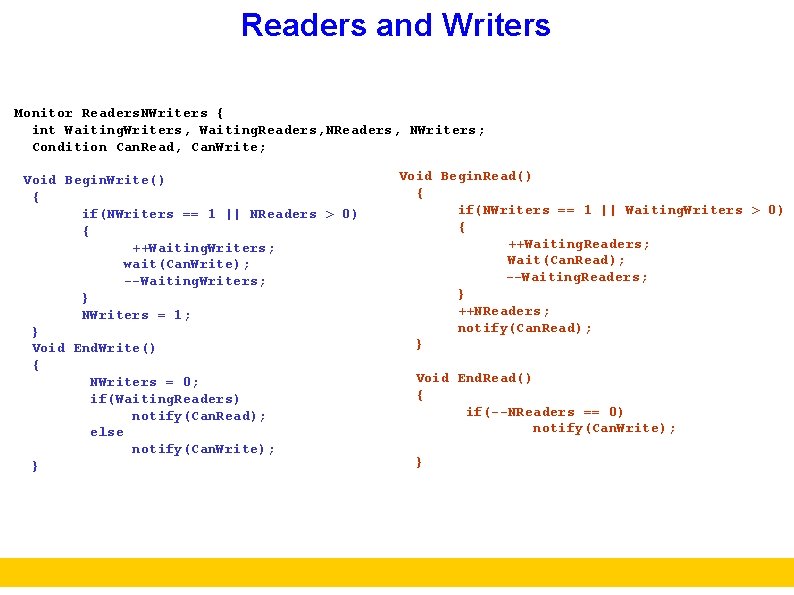 Readers and Writers Monitor Readers. NWriters { int Waiting. Writers, Waiting. Readers, NWriters; Condition