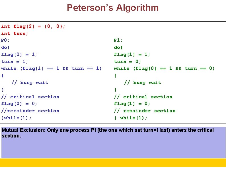 Peterson’s Algorithm int flag[2] = {0, 0}; int turn; P 0: do{ flag[0] =