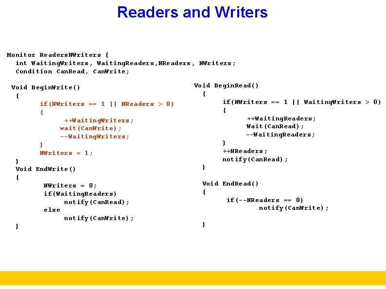 Readers and Writers Monitor Readers. NWriters { int Waiting. Writers, Waiting. Readers, NWriters; Condition Readers and Writers Monitor Readers. NWriters { int Waiting. Writers, Waiting. Readers, NWriters; Condition