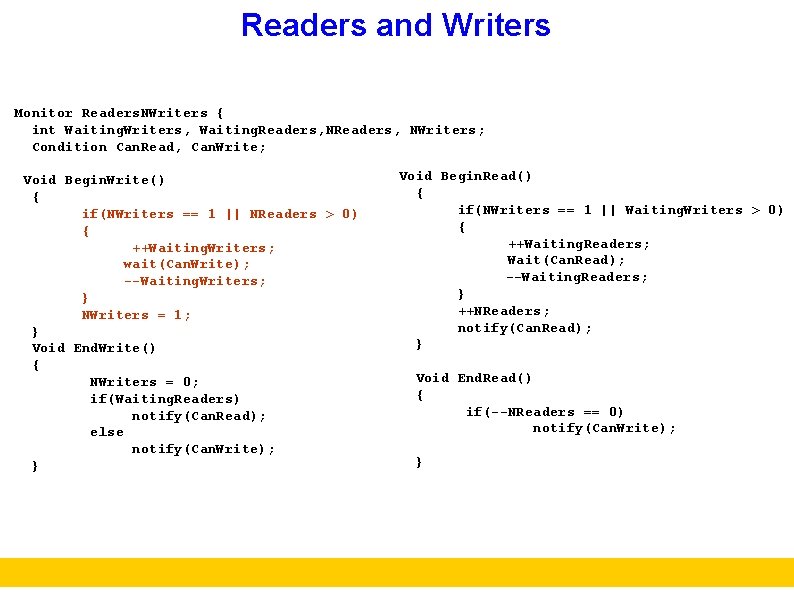 Readers and Writers Monitor Readers. NWriters { int Waiting. Writers, Waiting. Readers, NWriters; Condition