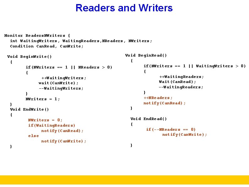 Readers and Writers Monitor Readers. NWriters { int Waiting. Writers, Waiting. Readers, NWriters; Condition