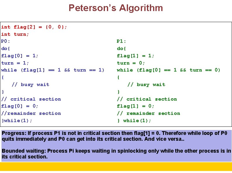 Peterson’s Algorithm int flag[2] = {0, 0}; int turn; P 0: do{ flag[0] =