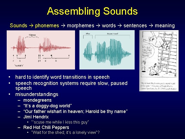Assembling Sounds phonemes morphemes words sentences meaning • hard to identify word transitions in Assembling Sounds phonemes morphemes words sentences meaning • hard to identify word transitions in