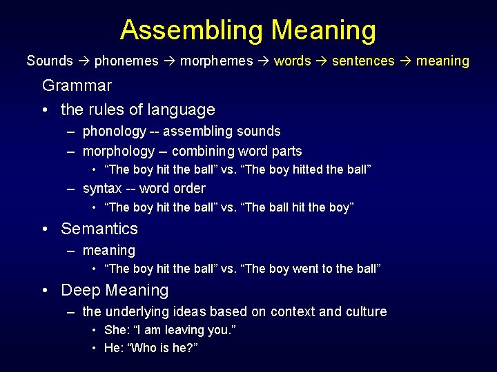 Assembling Meaning Sounds phonemes morphemes words sentences meaning Grammar • the rules of language Assembling Meaning Sounds phonemes morphemes words sentences meaning Grammar • the rules of language