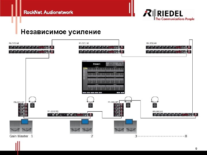 Rock Net Audionetwork Rock Net 300 Rock Net