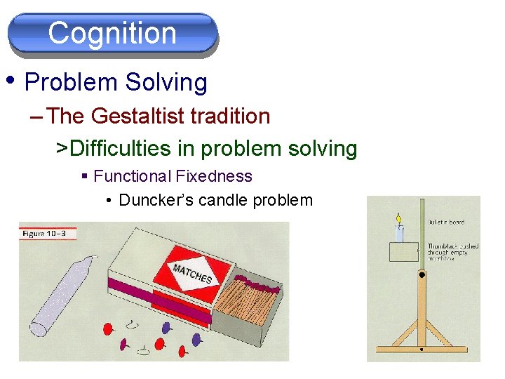 Problem Cognition Solving • Problem Solving – The Gestaltist tradition >Difficulties in problem solving