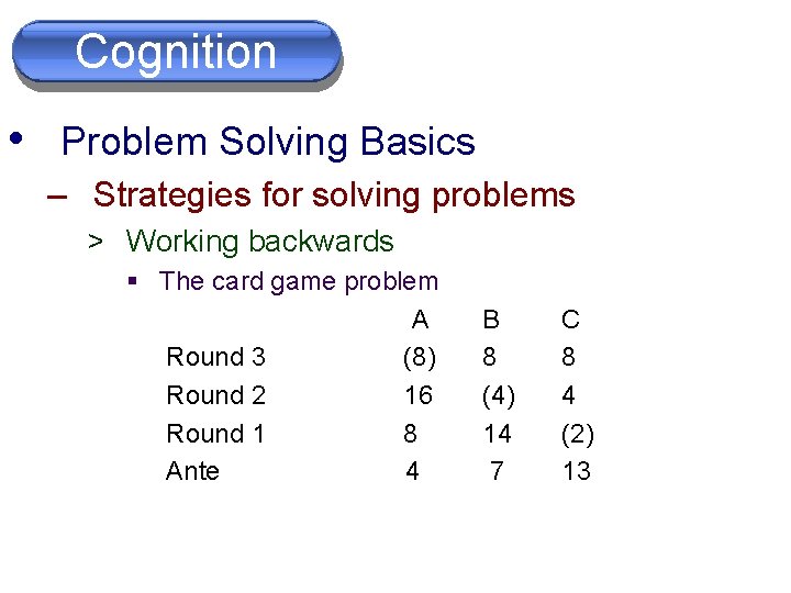 Problem Cognition Solving • Problem Solving Basics – Strategies for solving problems > Working