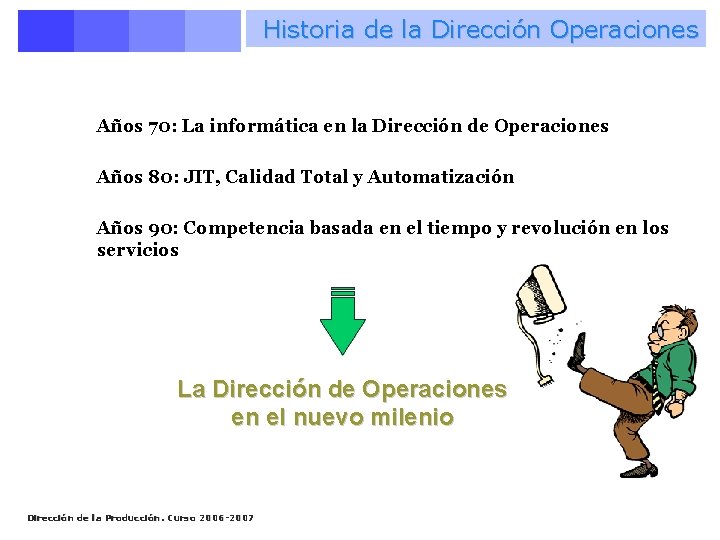 Historia de la Dirección Operaciones Años 70: La informática en la Dirección de Operaciones