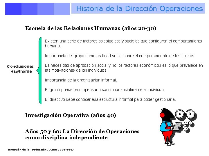 Historia de la Dirección Operaciones Escuela de las Relaciones Humanas (años 20 -30) Existen