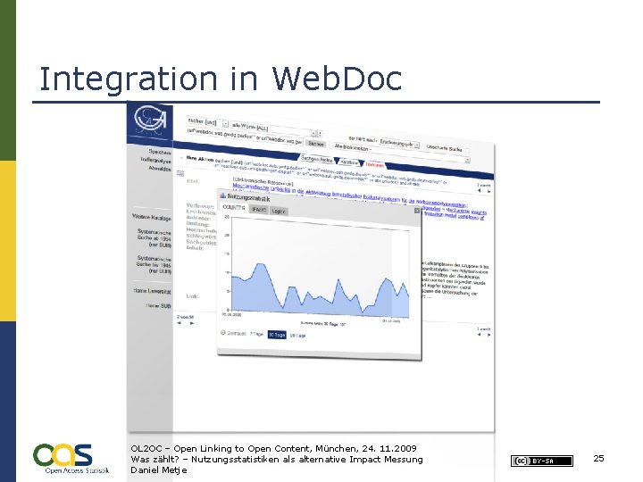 Integration in Web. Doc OL 2 OC – Open Linking to Open Content, München,