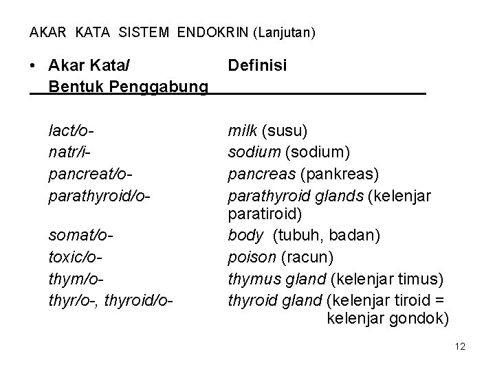 AKAR KATA SISTEM ENDOKRIN (Lanjutan) • Akar Kata/ Bentuk Penggabung lact/onatr/ipancreat/oparathyroid/osomat/otoxic/othym/othyr/o-, thyroid/o- Definisi milk