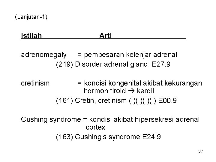 (Lanjutan-1) Istilah Arti adrenomegaly = pembesaran kelenjar adrenal (219) Disorder adrenal gland E 27.