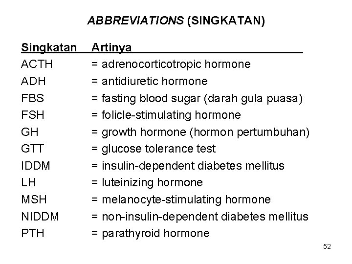 ABBREVIATIONS (SINGKATAN) Singkatan ACTH ADH FBS FSH GH GTT IDDM LH MSH NIDDM PTH