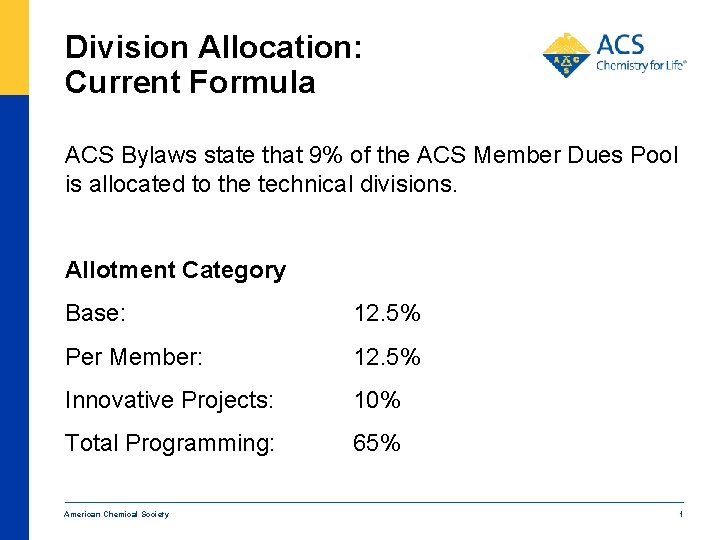 Division Allocation: Current Formula ACS Bylaws state that 9% of the ACS Member Dues