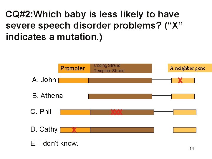 CQ#2: Which baby is less likely to have severe speech disorder problems? (“X” indicates