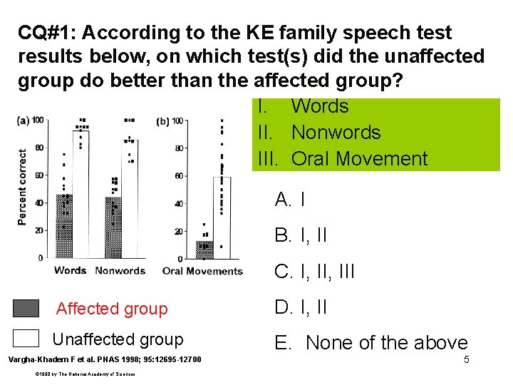 CQ#1: According to the KE family speech test results below, on which test(s) did