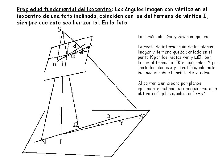 Propiedad fundamental del isocentro: Los ángulos imagen con vértice en el isocentro de una
