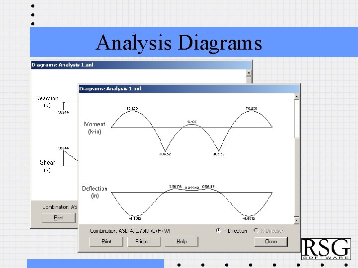 Analysis Diagrams 