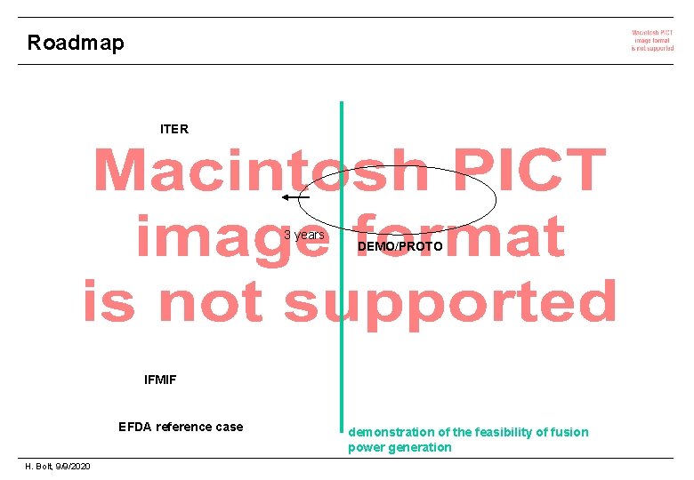 Roadmap ITER 3 years DEMO/PROTO IFMIF EFDA reference case H. Bolt, 9/9/2020 demonstration of