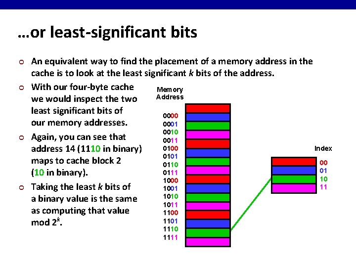 …or least-significant bits ¢ ¢ An equivalent way to find the placement of a