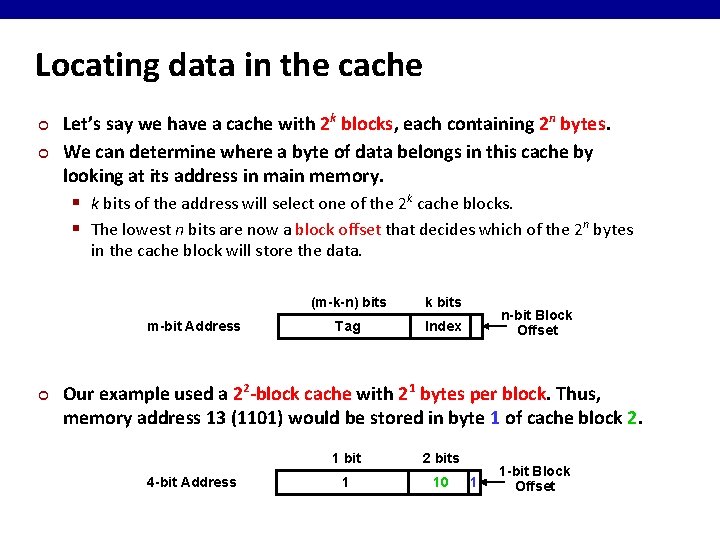 Locating data in the cache ¢ ¢ Let’s say we have a cache with