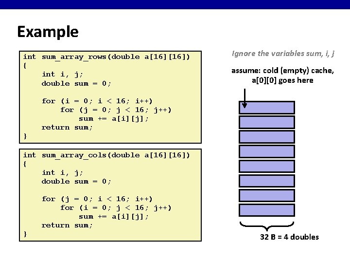 Example int sum_array_rows(double a[16]) { int i, j; double sum = 0; } Ignore