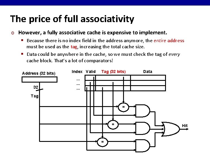 The price of full associativity ¢ However, a fully associative cache is expensive to