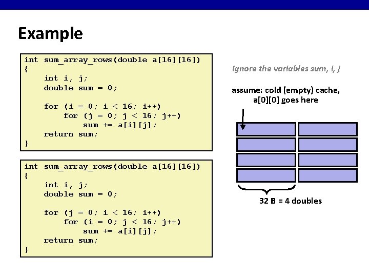 Example int sum_array_rows(double a[16]) { int i, j; double sum = 0; } for