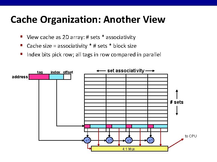 Cache Organization: Another View § View cache as 2 D array: # sets *