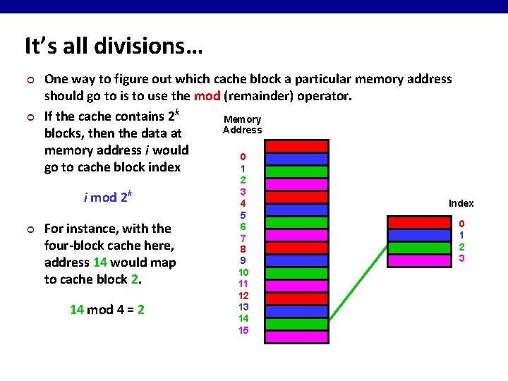 It’s all divisions… ¢ ¢ One way to figure out which cache block a