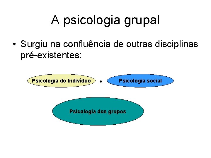 A psicologia grupal • Surgiu na confluência de outras disciplinas pré-existentes: Psicologia do Indivíduo A psicologia grupal • Surgiu na confluência de outras disciplinas pré-existentes: Psicologia do Indivíduo