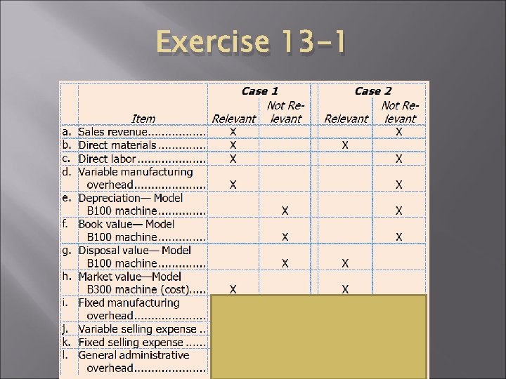 Exercise 13 -1 Exercise 13 -1
