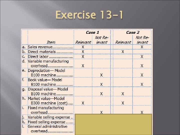 Exercise 13 -1 Exercise 13 -1