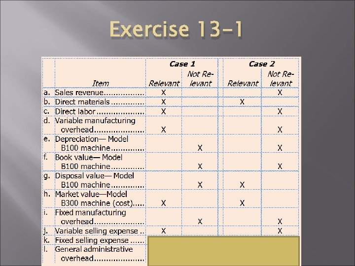 Exercise 13 -1 Exercise 13 -1