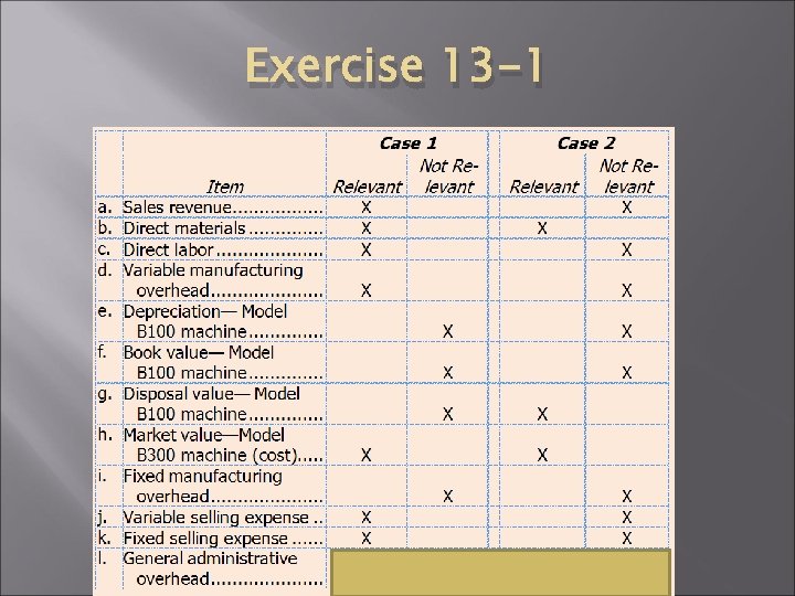 Exercise 13 -1 Exercise 13 -1