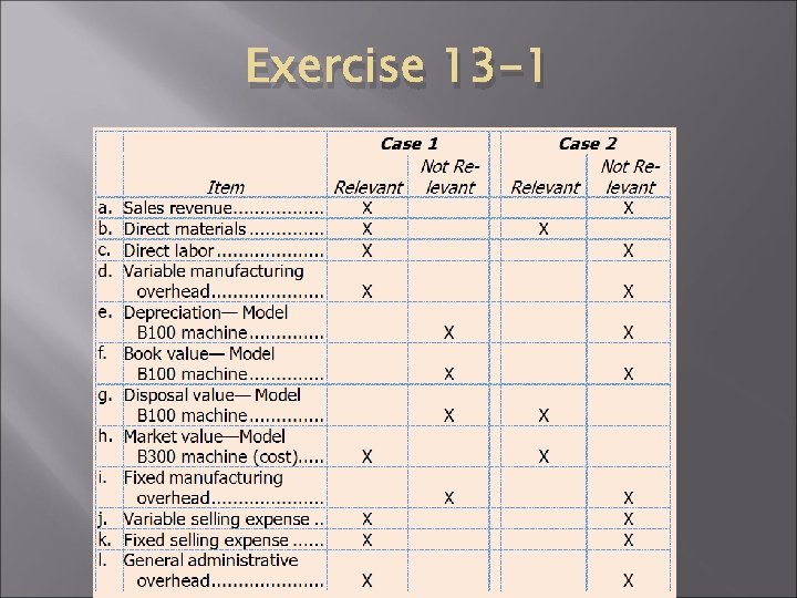 Exercise 13 -1 Exercise 13 -1